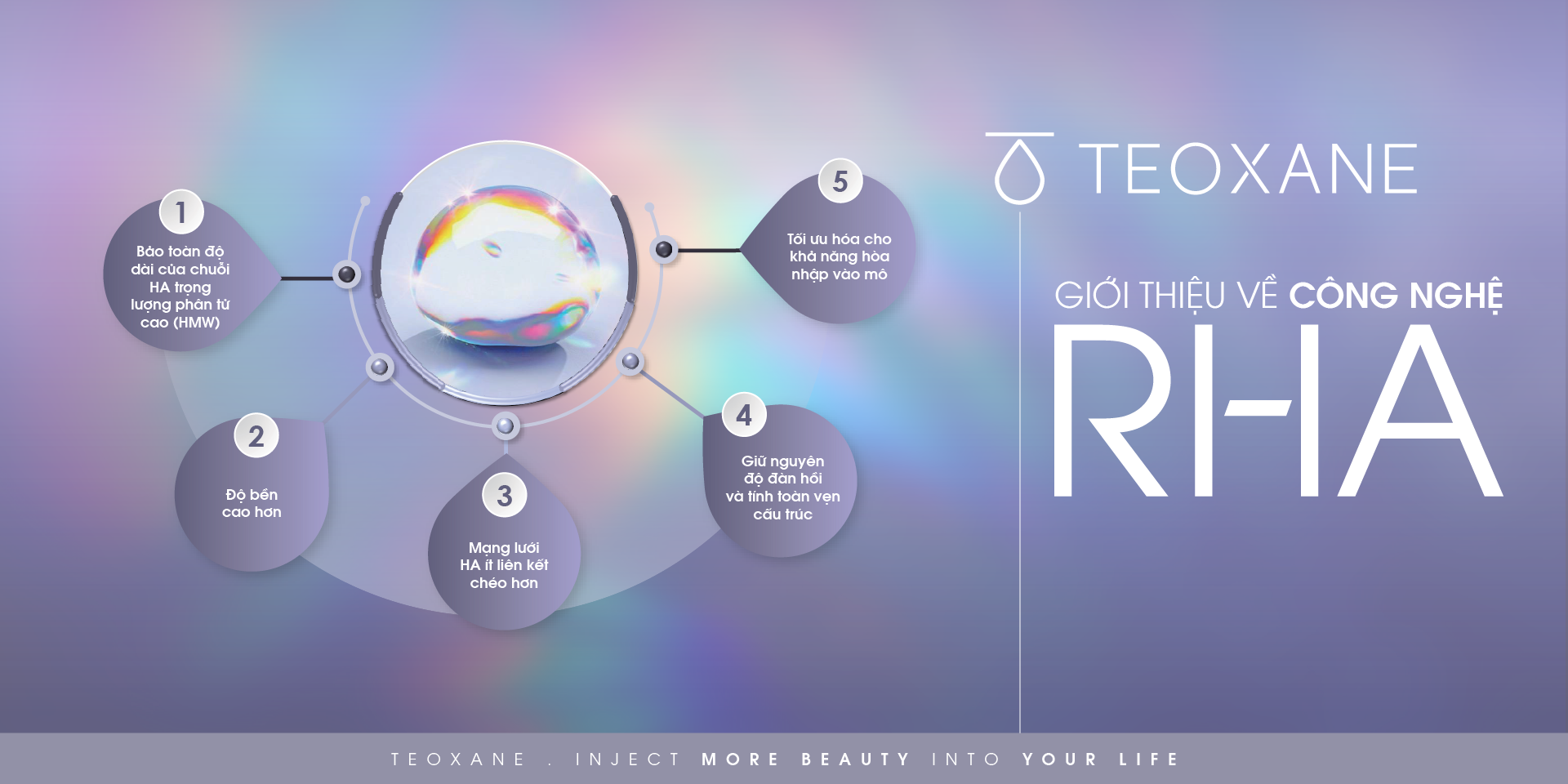 Teoxane RHA